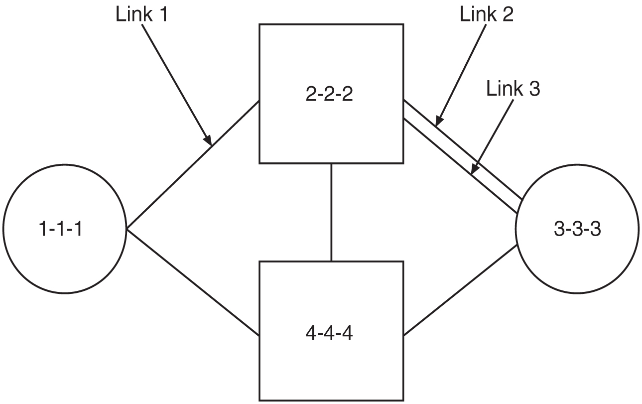 img/c-5-8-bit-sequencing-assurance-release-24-0-prf-fig1.jpg