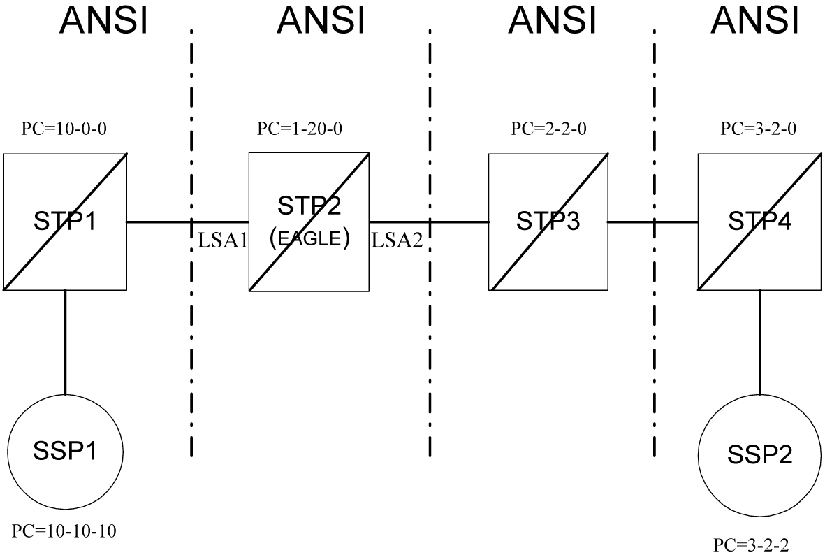 img/c-itu-gateway-measurements-enhancements-pr19536-release-26-05-prf-fig1.jpg