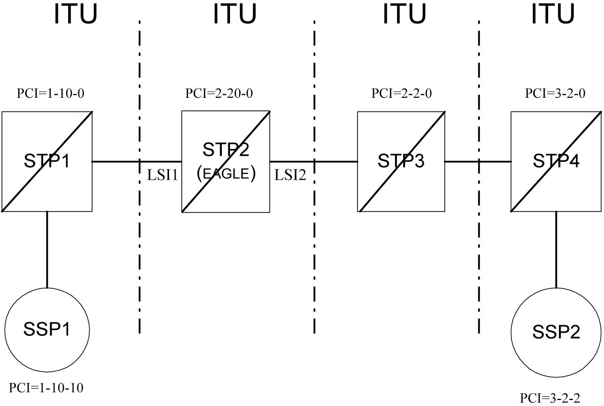 img/c-itu-gateway-measurements-enhancements-pr19536-release-26-05-prf-fig2.jpg