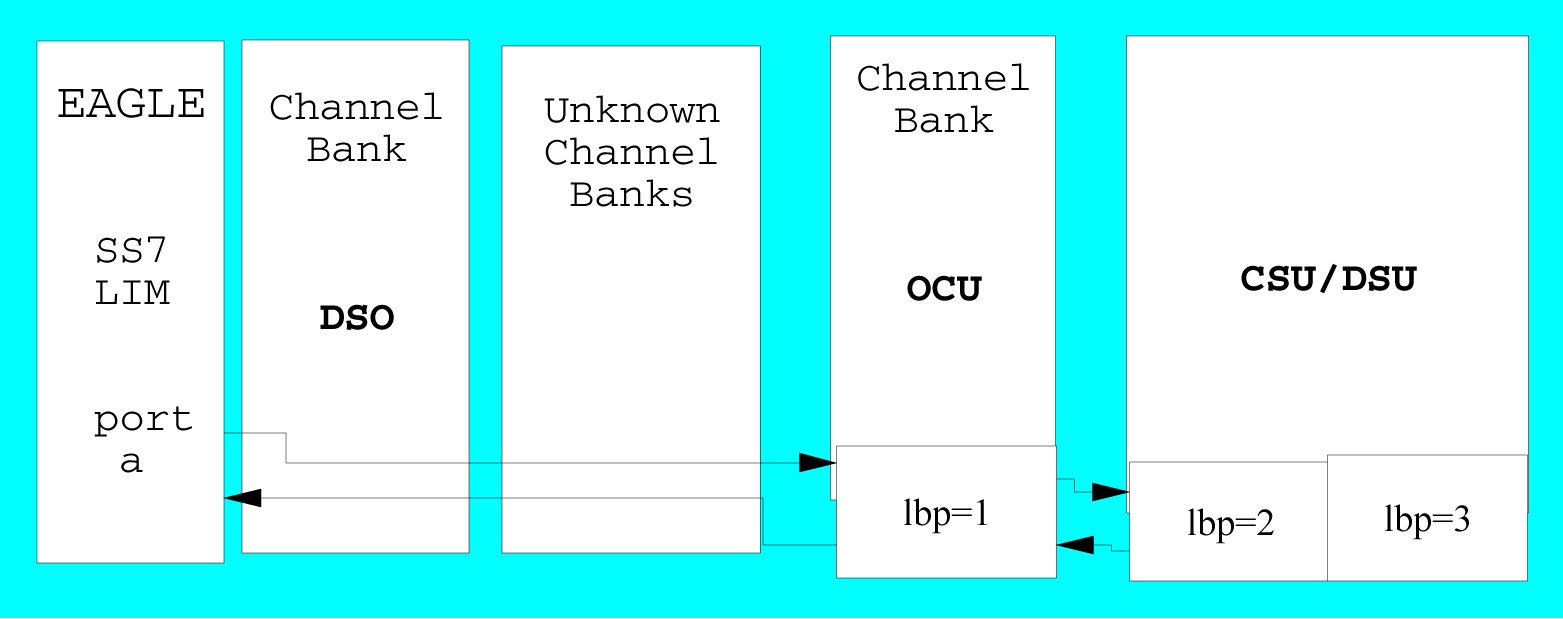 img/c-link-fault-sectionalization-release-21-0-prf-fig2.jpg