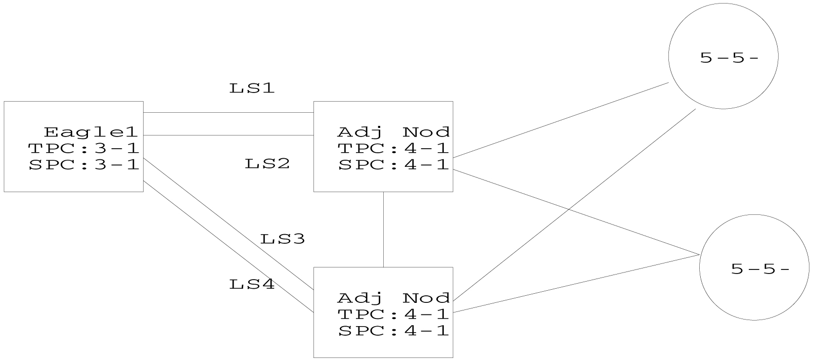 img/c-multiple-point-code-support-release-26-05-prf-fig3.jpg