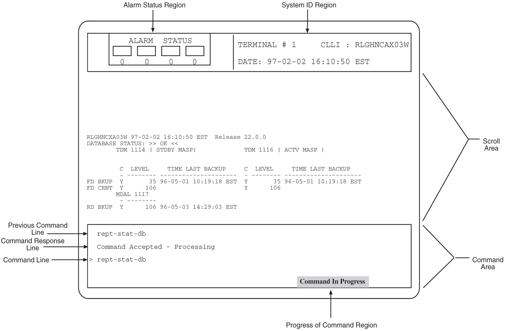 img/c-selective-alarm-inhibiting-release-22-0-prf-fig1.jpg