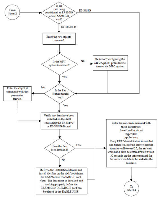 Add a Service Module - Sheet 3 of 4