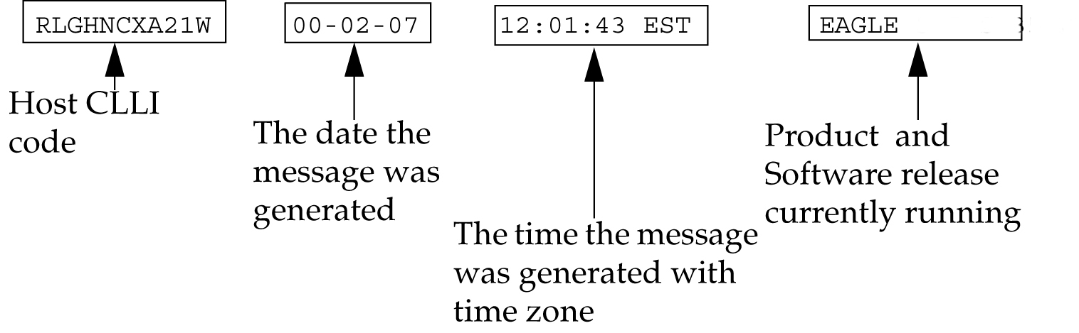 img/c-uam-uim-troubleshooting-procedures-maintmanual-fig1.jpg