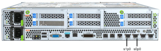 This illustration shows the locations of the signaling and media Ethernet ports on the back panel of the Netra X3-2 for Acme Packet with no quad GigE NICs.