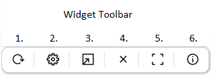This screen capture shows the Widgets toolbar. Each icon is numbered to correspond to the list that follows the screen capture.