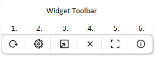 This screen capture shows the Widgets toolbar. Each icon is numbered to correspond to the list that follows the screen capture. This screen capture shows the Widgets toolbar. Each icon is numbered to correspond to the list that follows the screen capture.