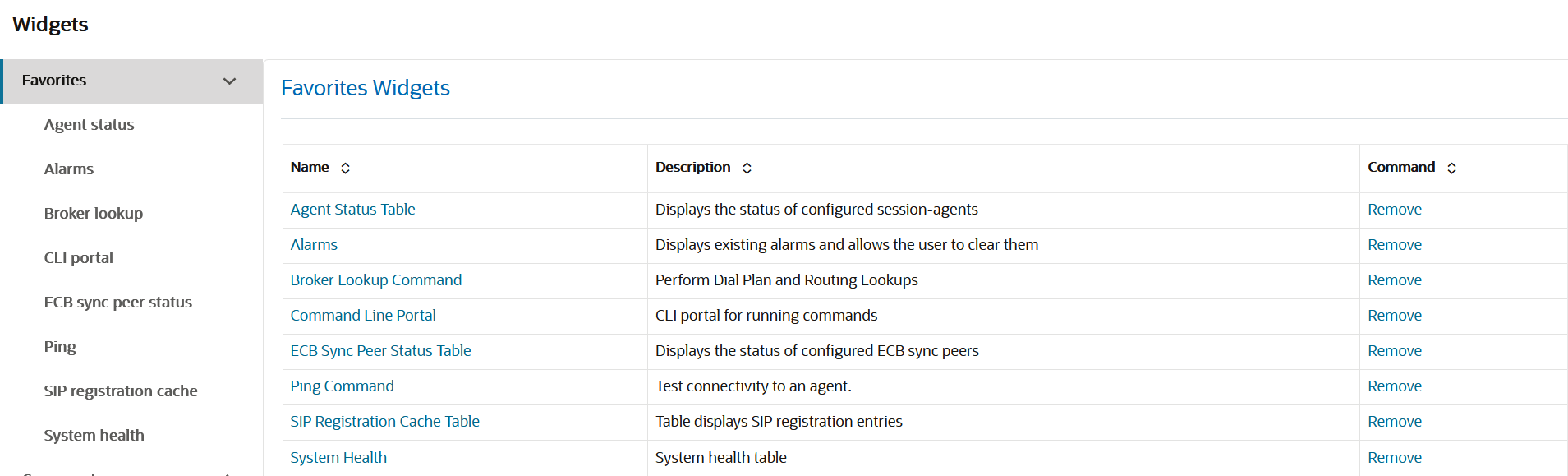 Widgets Links