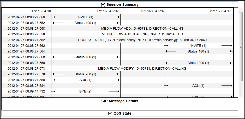 This image is a screen capture of a session summary report. This image is a screen capture of a session summary report.