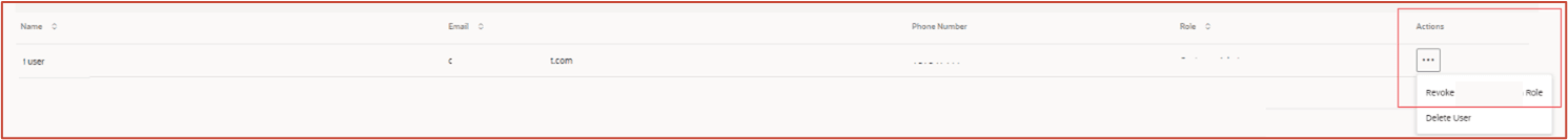 Revoke or grant user role action on the GUI