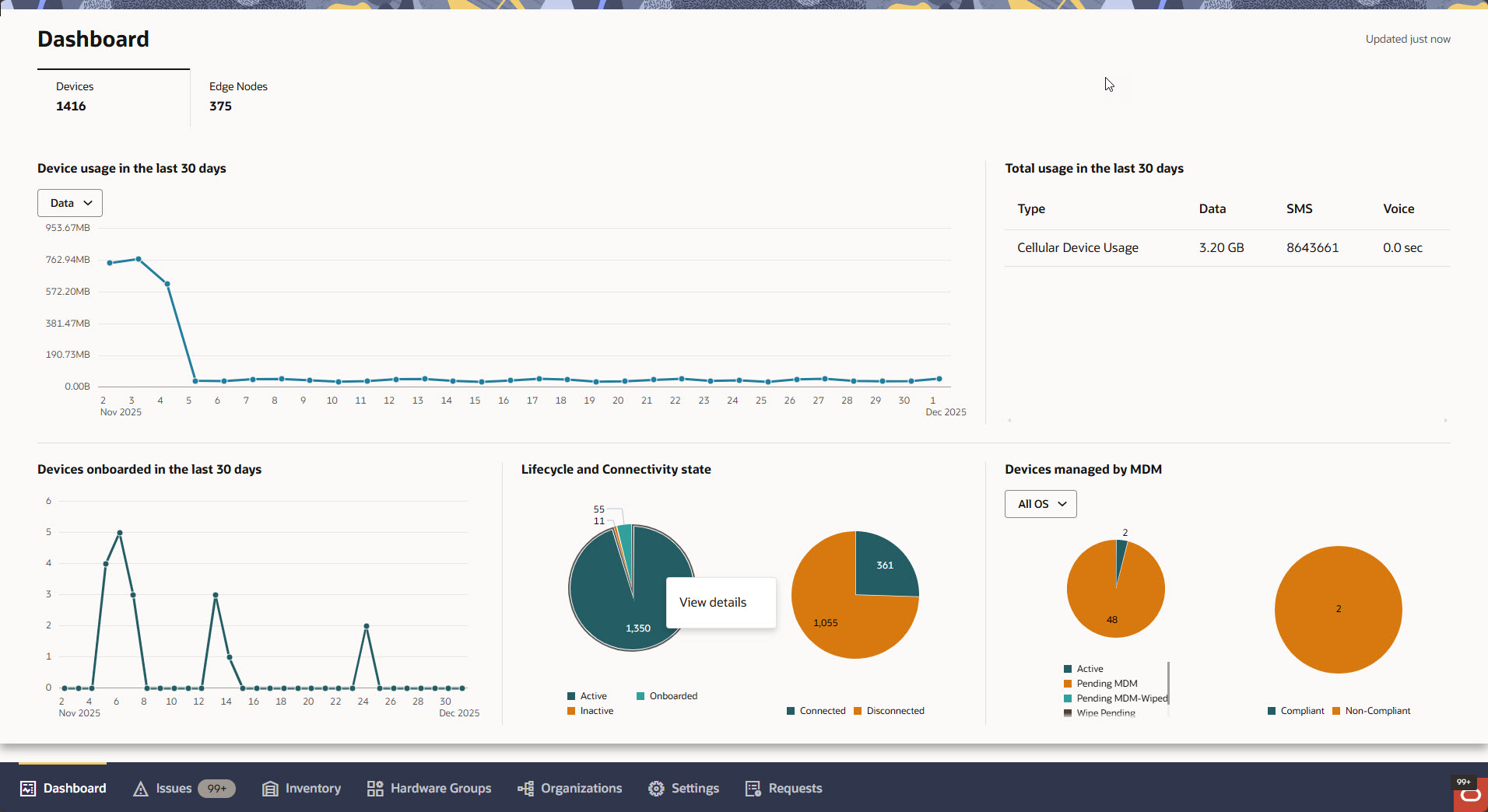The Dashboard displays charts and usage data, with a tooltip showing "View details" on the Lifecycle and Connectivity state pie chart.