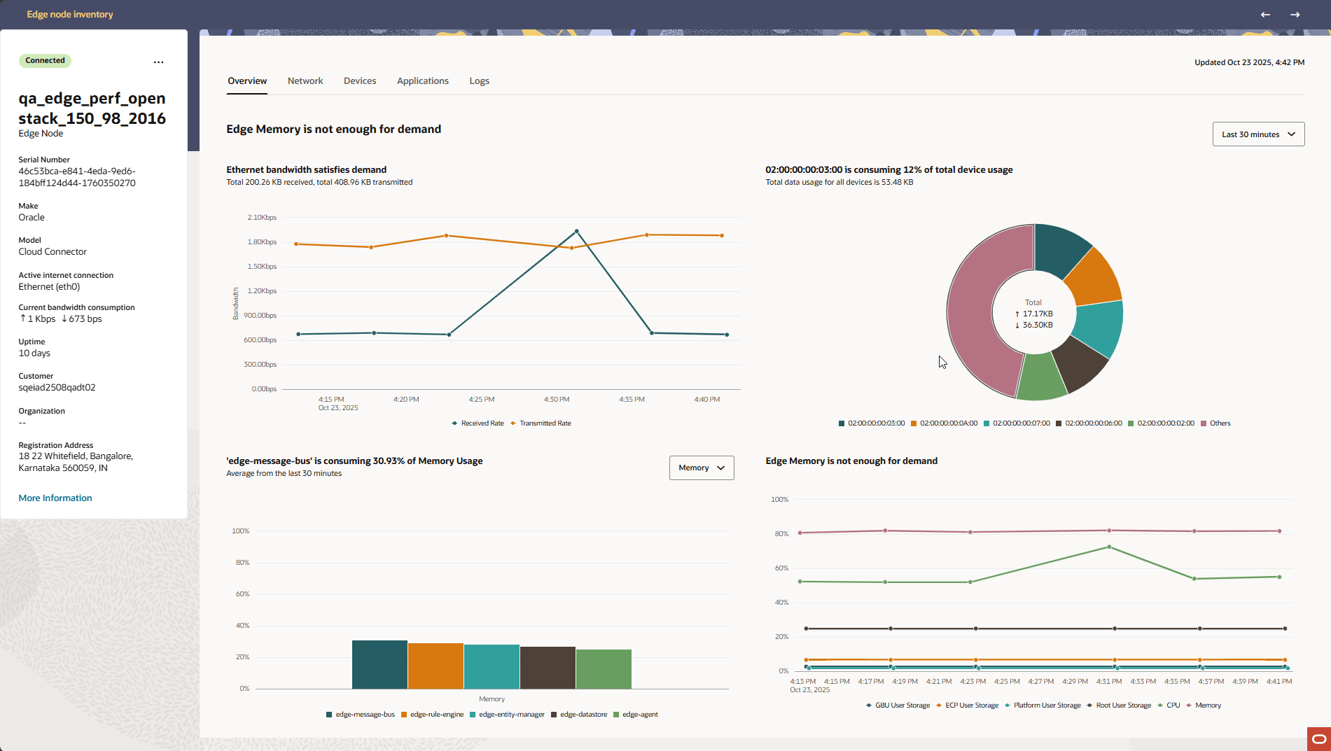 The screen capture shows the Edge Node Details Page Overview Tab for a satellite interface.