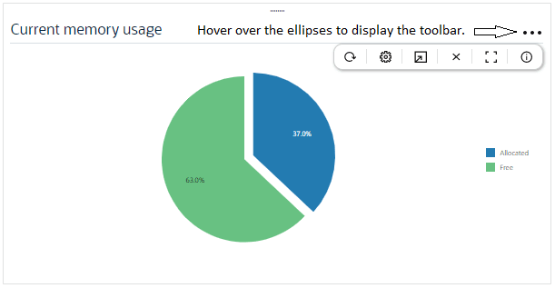 This screen capture shows the tool bar that displays when you hover over the three ellipses in the upper right corner of the Widget.