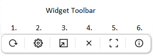 This screen capture shows the Widgets toolbar. Each icon is numbered to correspond to the list that follows the screen capture.