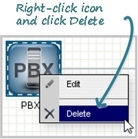 This image is a screen capture of the delete button displayed by right-clicking a workspace icon.
