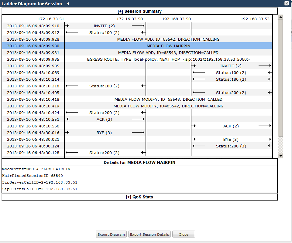 This image is a screen capture of a session summary showitng hairpin calls.