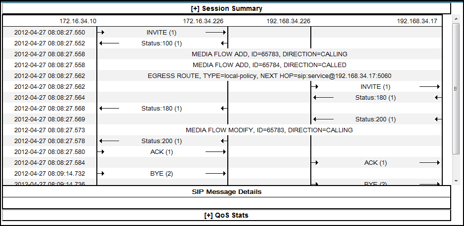 This image is a screen capture of a session summary report.