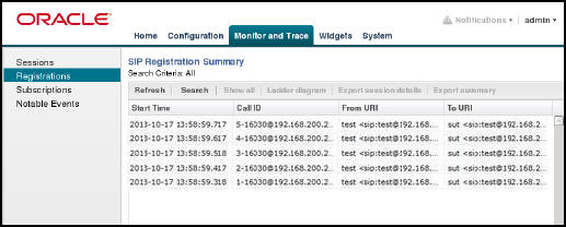 This image is a screen capture of the registrations report page.