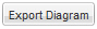 This image is a screen capture of the Export Diagram button.