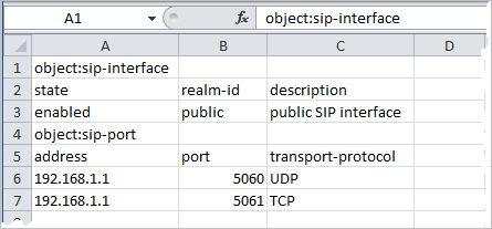 This image shows an example CSV file with the labels go to the correct columns in the Excel application.
