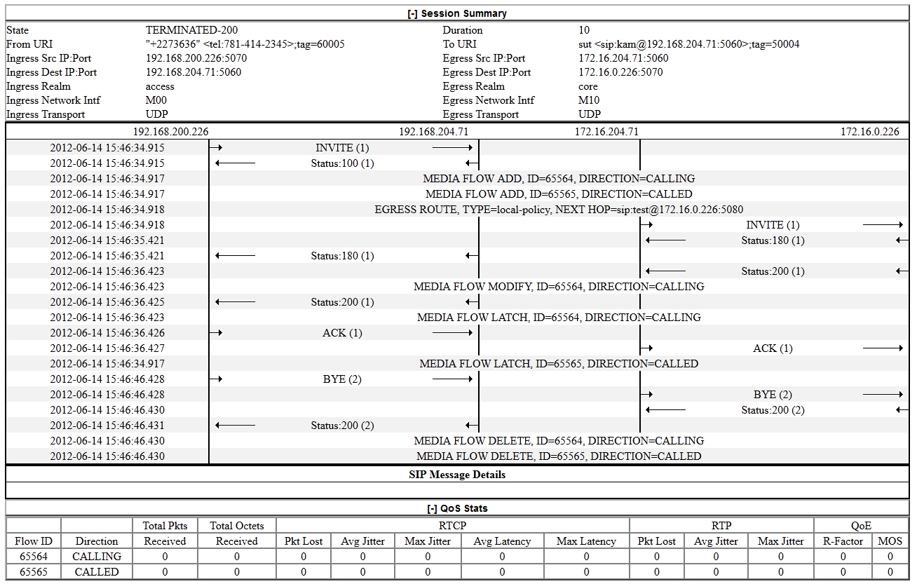 This screen capture shows a ladder diagram as exported to an HTML file from the GUI.