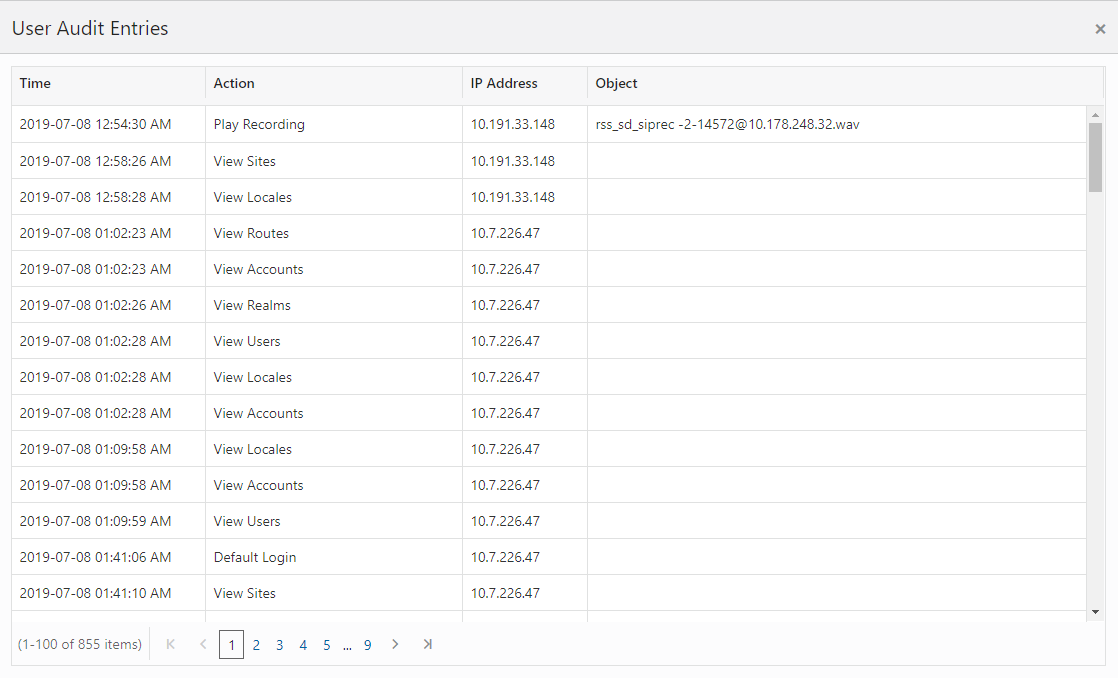 This screenshot shows the User Audit Entries table.