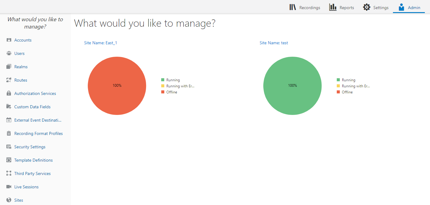 This screenshot shows the Admin page.