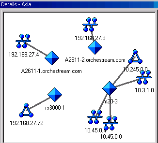 Description of Figure 6-4 follows Description of Figure 6-4 follows