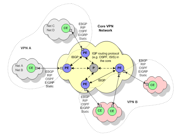 Description of Figure 1-3 follows