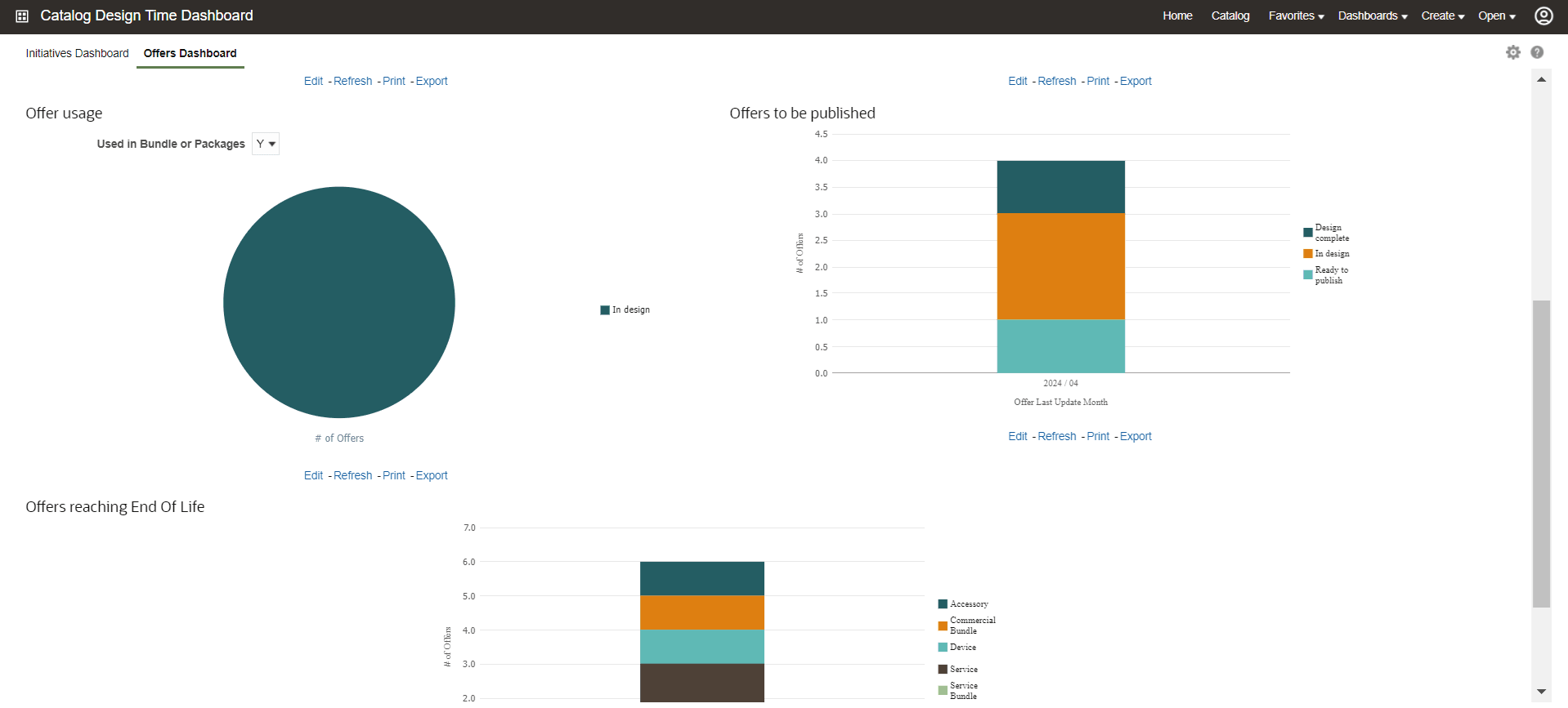 Description of Figure 18-3 follows