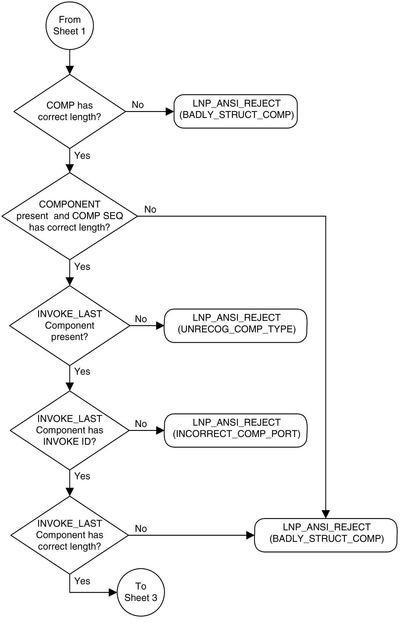 img/c__lnpqs_details_lnp_feature_activation-fig4.jpg