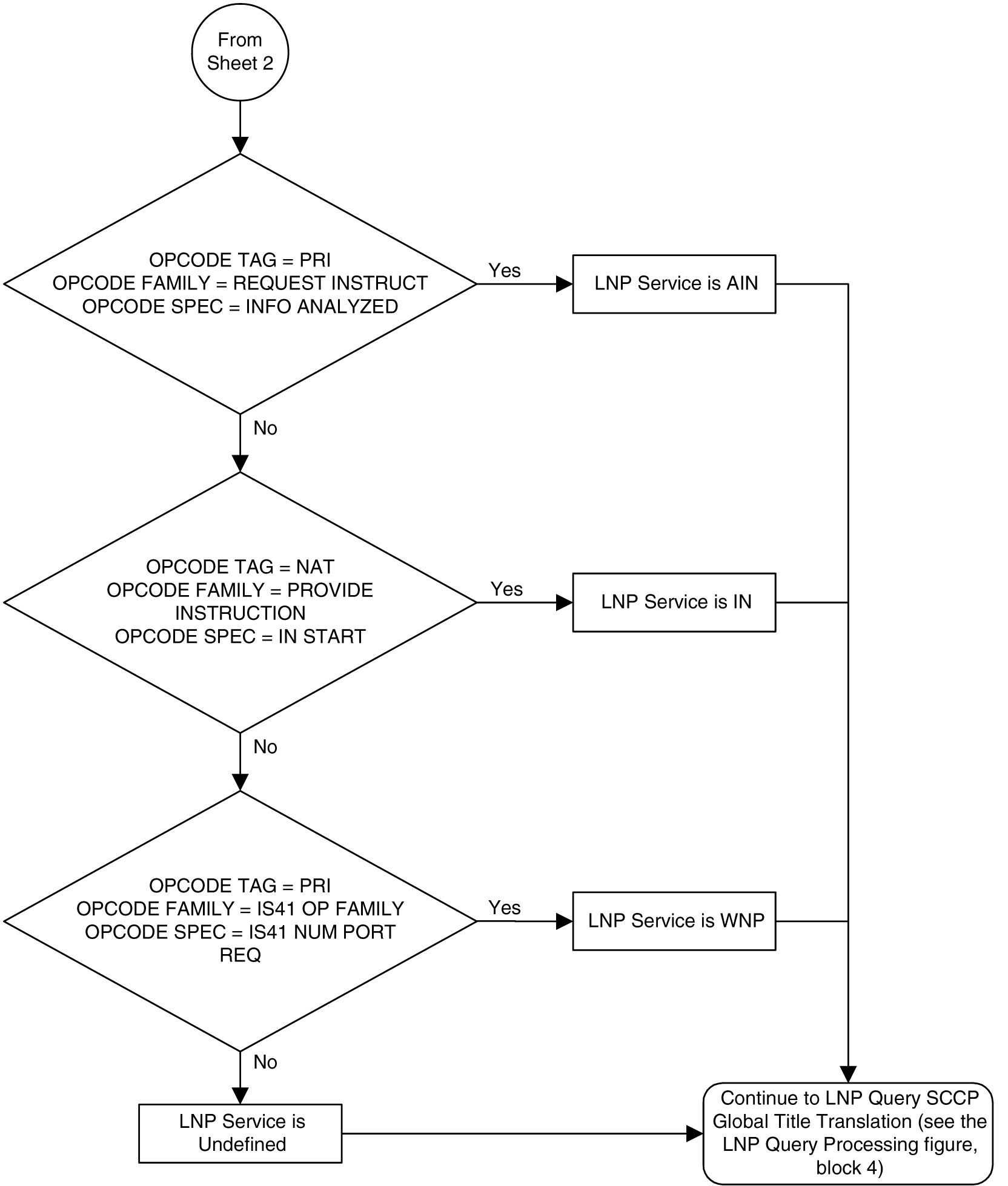 img/c__lnpqs_details_lnp_feature_activation-fig5.jpg