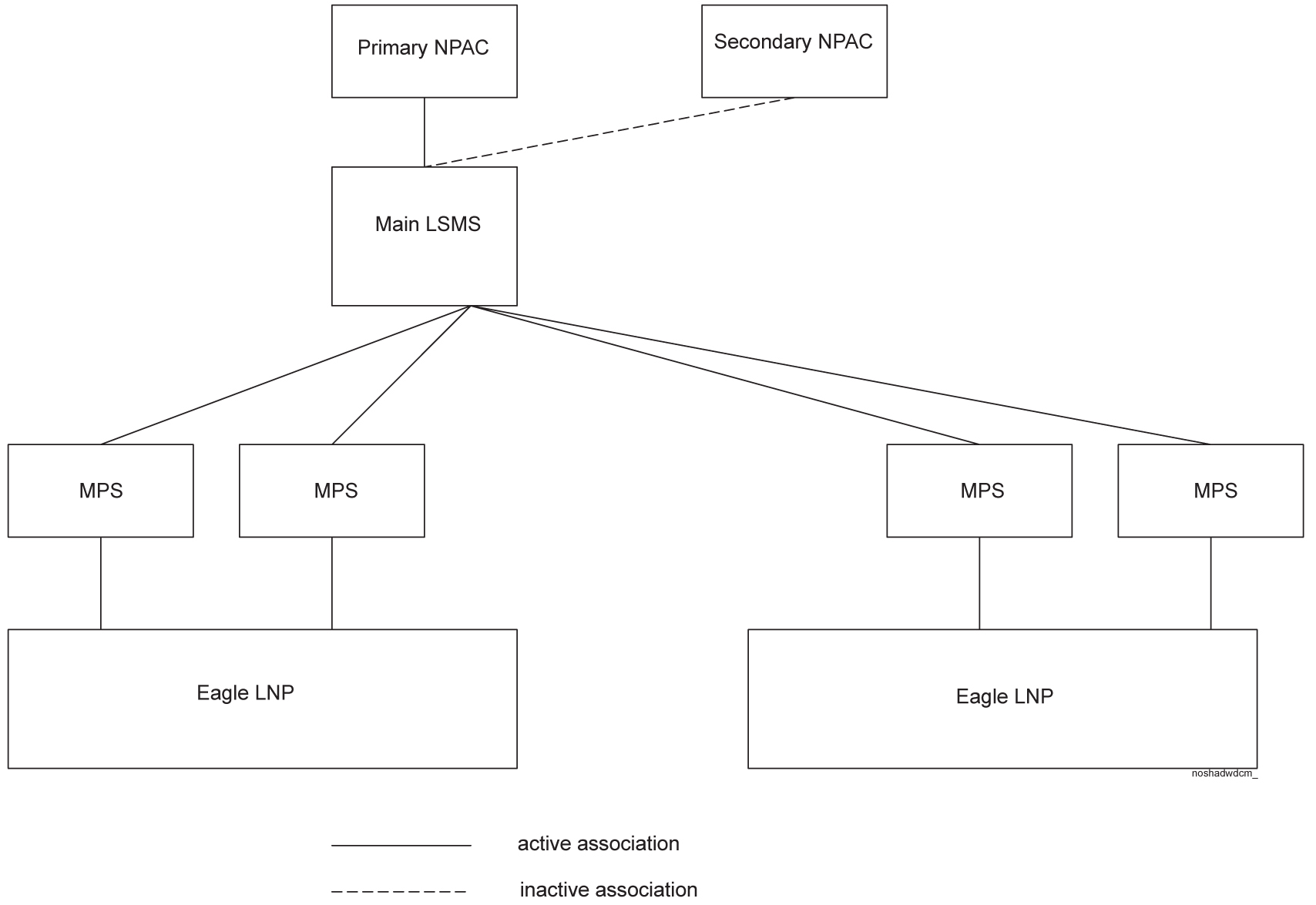 img/c_choosing_a_disaster_backup_strategy_mm-fig3.jpg