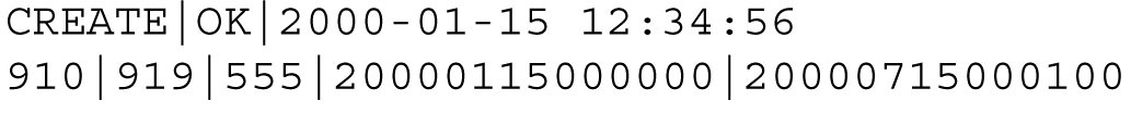 img/r_npa_split_logs_dam-fig2.jpg
