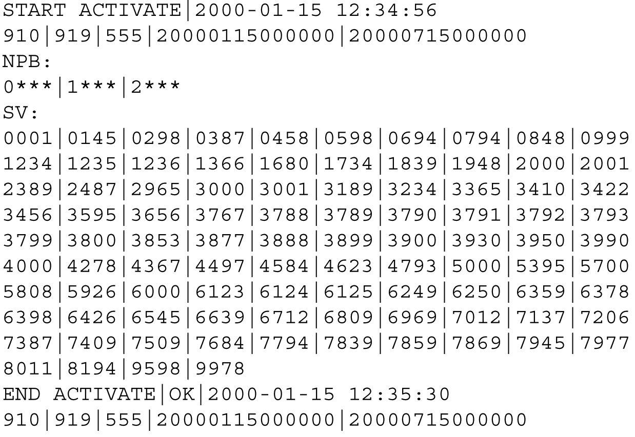 img/r_npa_split_logs_dam-fig3.jpg