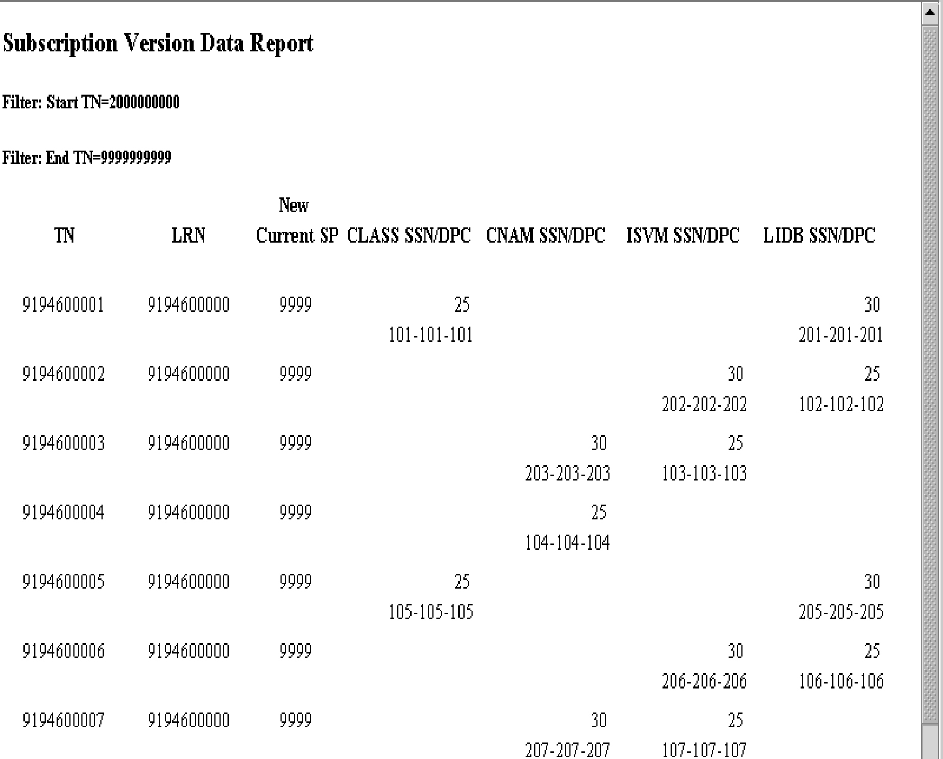img/t_creating_an_lsms_subscriptions_by_lrn_reports_dam-fig2.jpg