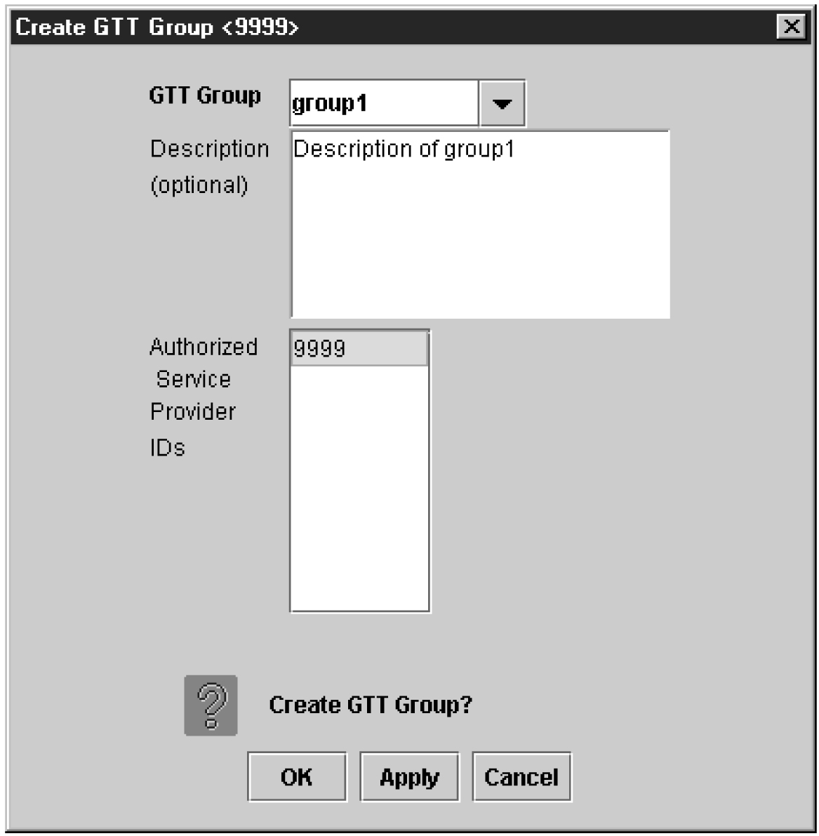 img/t_gtt_groups_ch4_dam-fig1.jpg