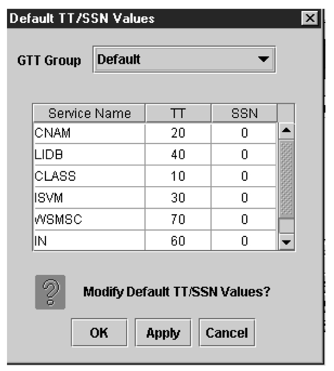 img/t_modifying_default_tt_ssn_values_config_fig2.jpg