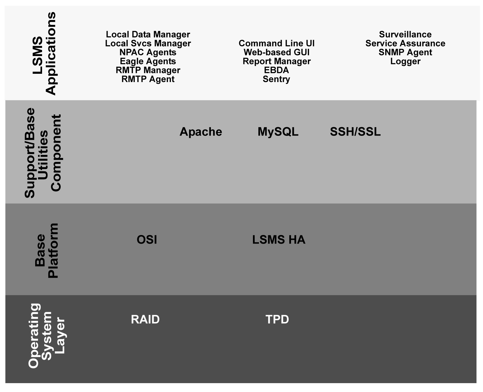 img/c_lsms_software_overview_mm-fig1.jpg