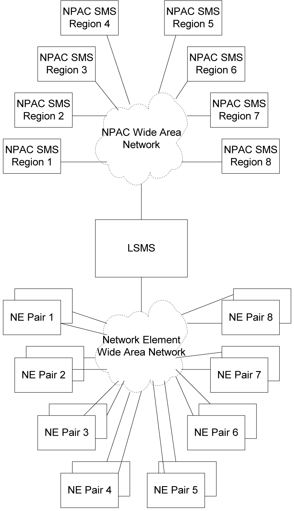 img/c_introduction_ch2_dam-fig1.jpg