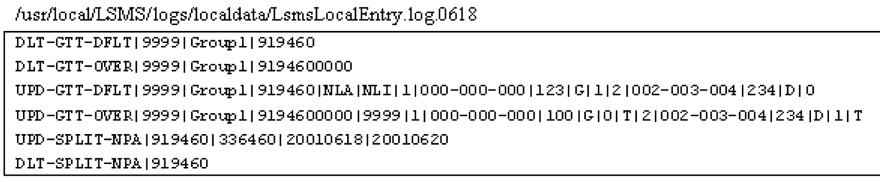 img/r_local_data_transactions_logs_dam-fig1.jpg