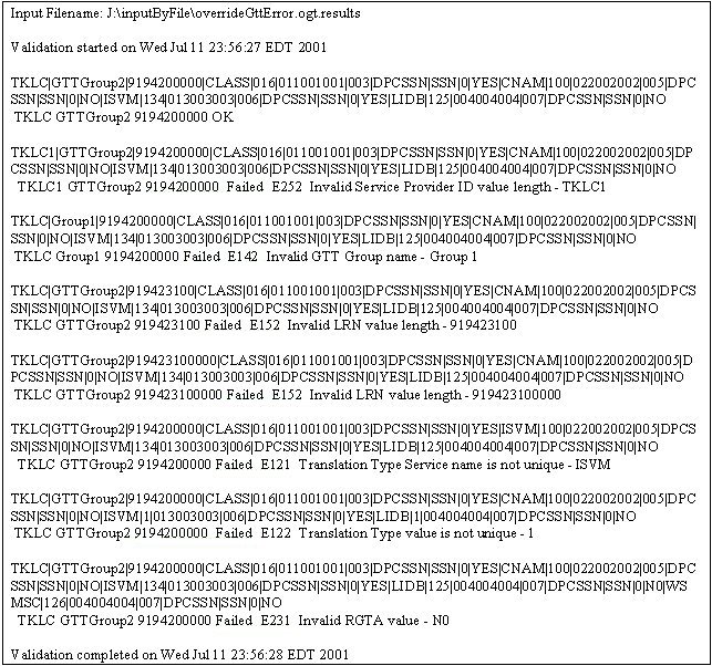 img/r_override_gtt_result_file_dam-fig1.jpg