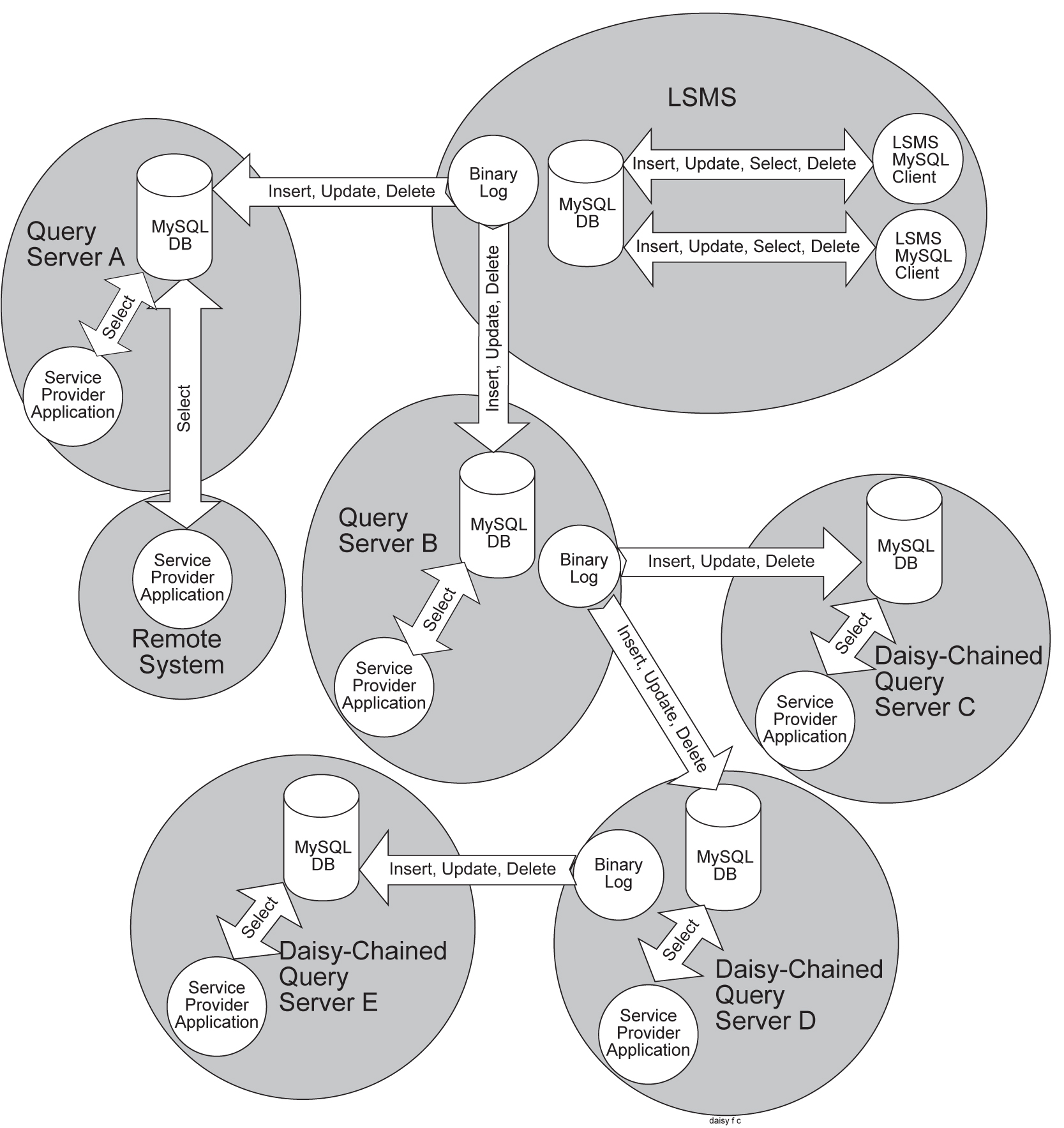 img/r_interface_support_config-fig1.jpg