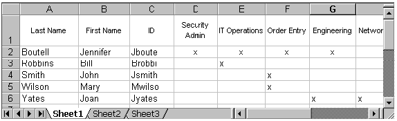 Description of Figure 3-2 follows Description of Figure 3-2 follows