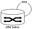 Description of Figure 1-2 follows Description of Figure 1-2 follows