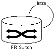 Description of Figure 1-3 follows Description of Figure 1-3 follows