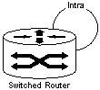 Description of Figure 1-10 follows Description of Figure 1-10 follows