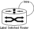 Description of Figure 1-22 follows Description of Figure 1-22 follows