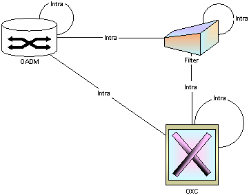 Description of Figure 1-27 follows Description of Figure 1-27 follows