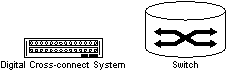 Description of Figure 1-33 follows Description of Figure 1-33 follows